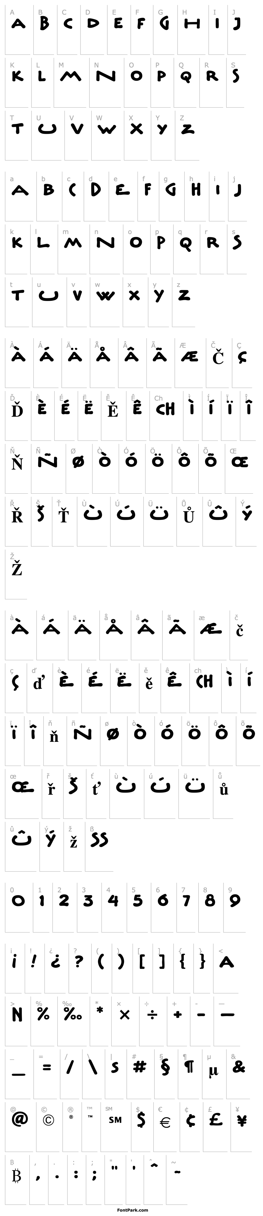 Přehled Underscript ITC