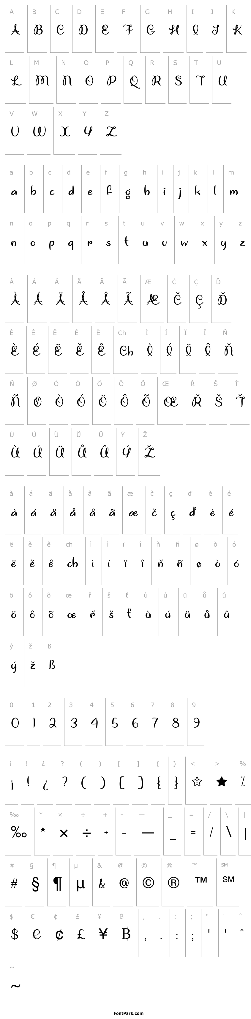 Přehled Unicorn Giggles