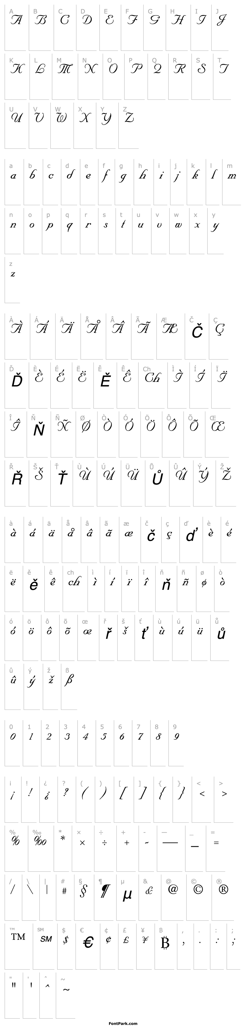 Přehled Unicorn Script SSi