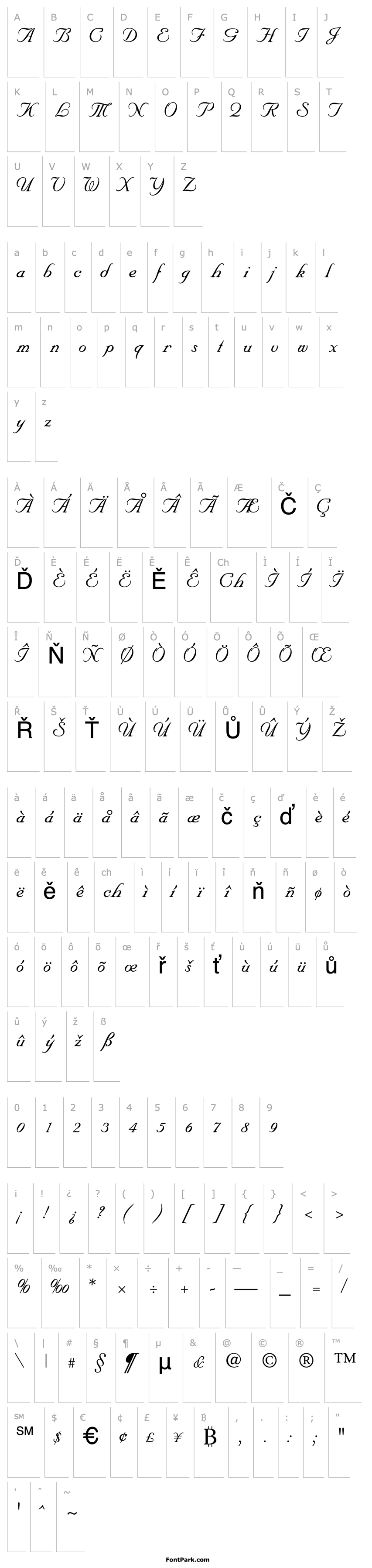 Overview UnicornScriptSSK