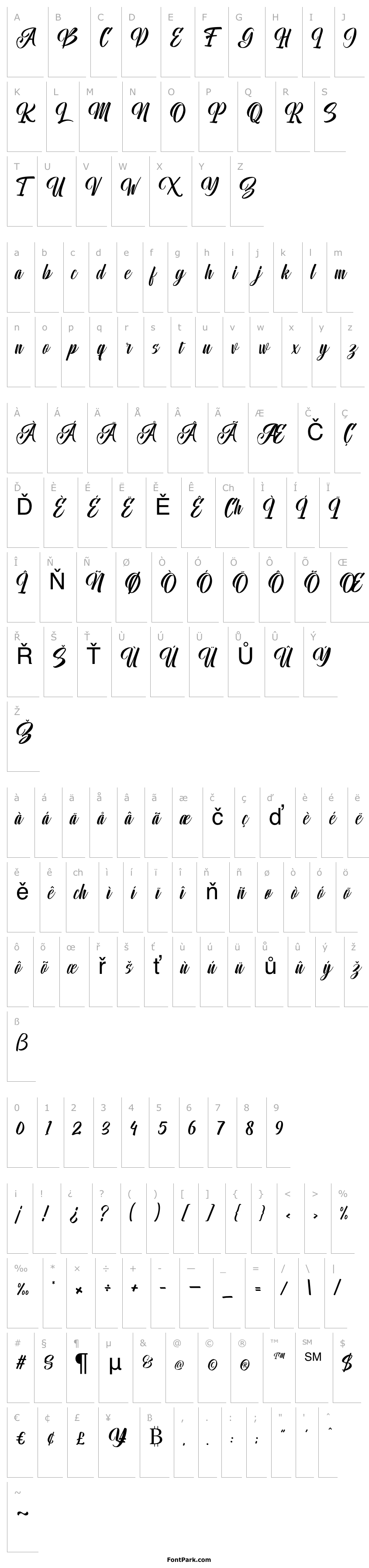 Overview Unimate Script