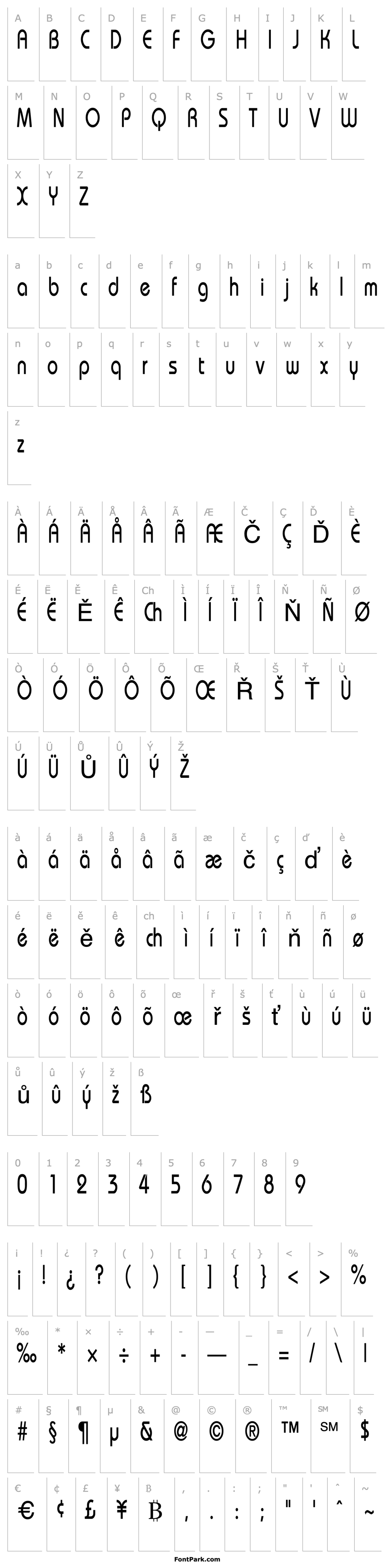 Přehled UniqueCondensed