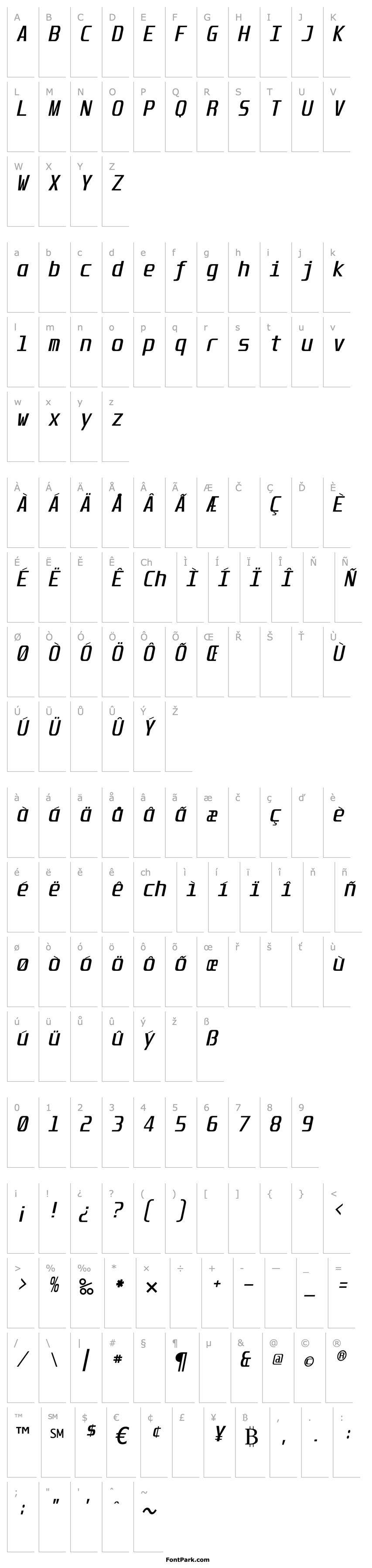 Přehled Unispace Italic