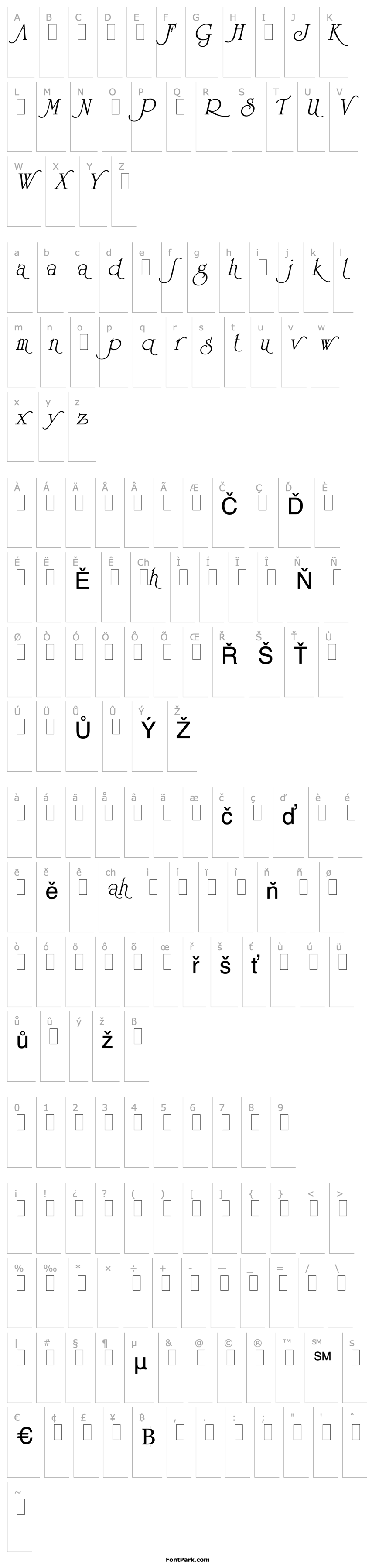 Přehled University Roman It Alts LET Plain:1.0