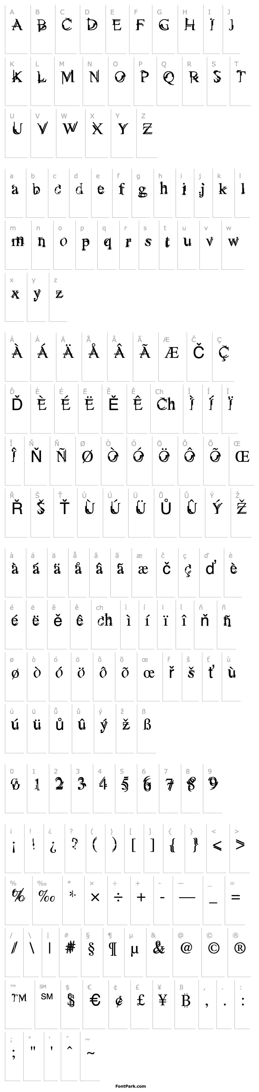 Overview Unserif