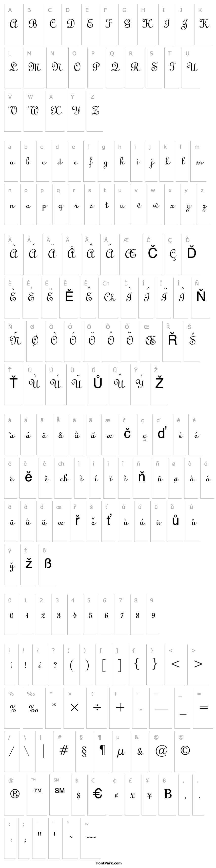 Overview Uptype Normal