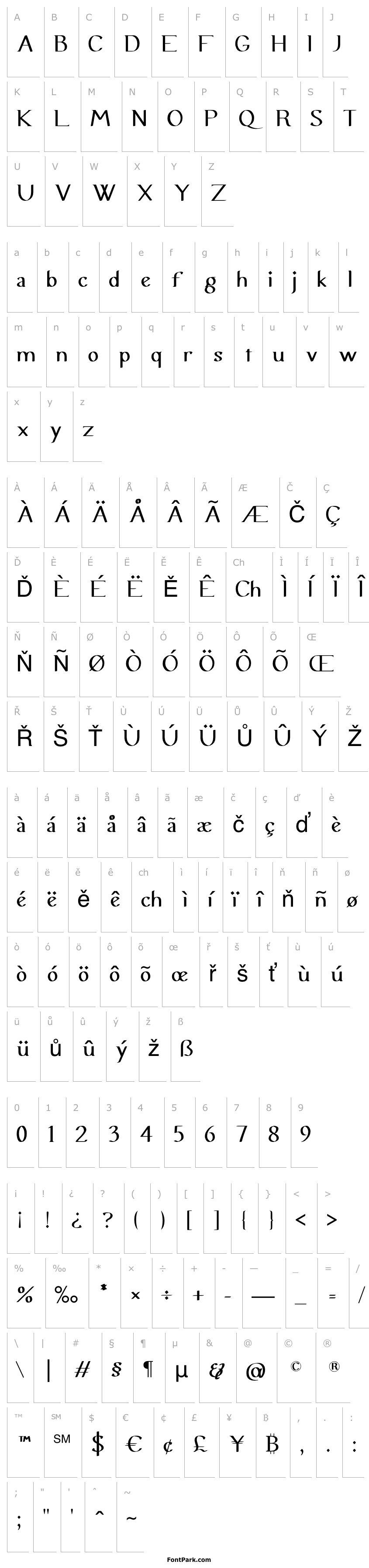 Overview Urania Semi Serif