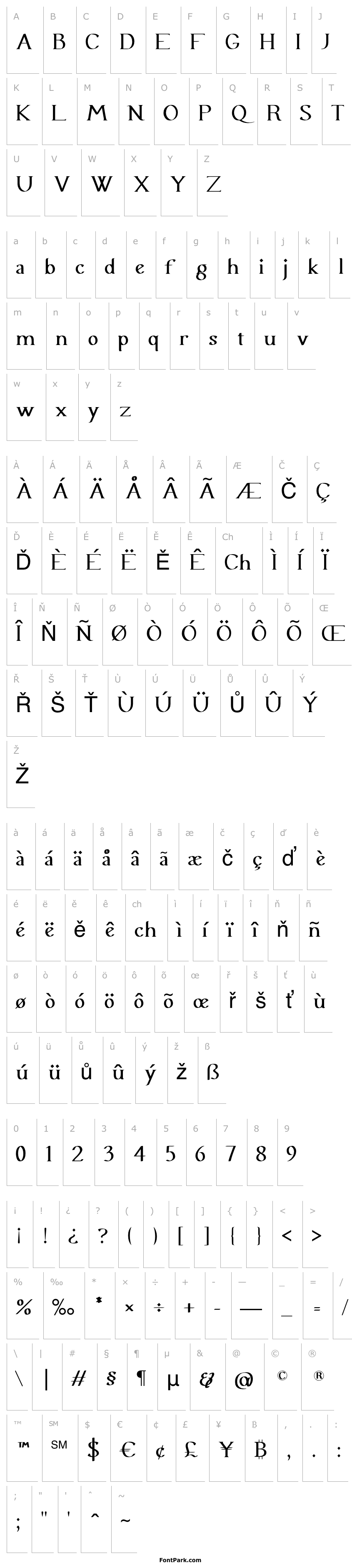 Overview Urania Serif