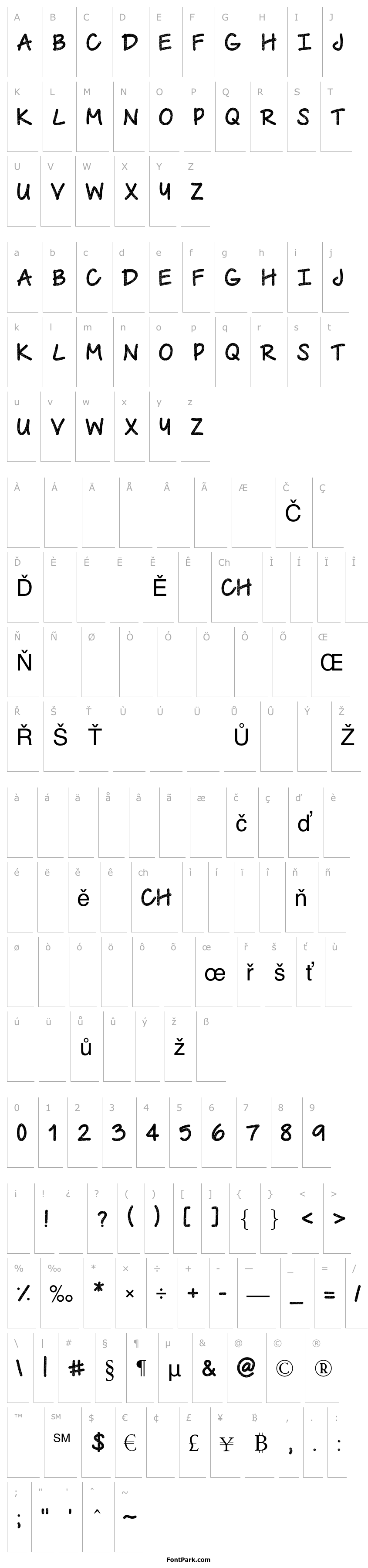 Přehled Urban Class