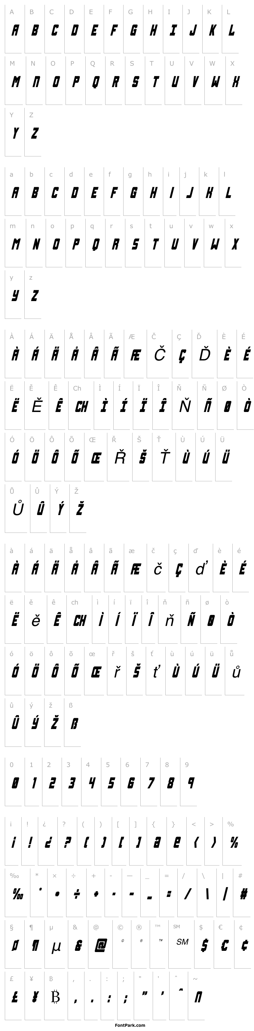 Přehled Urban Defender Condensed Italic