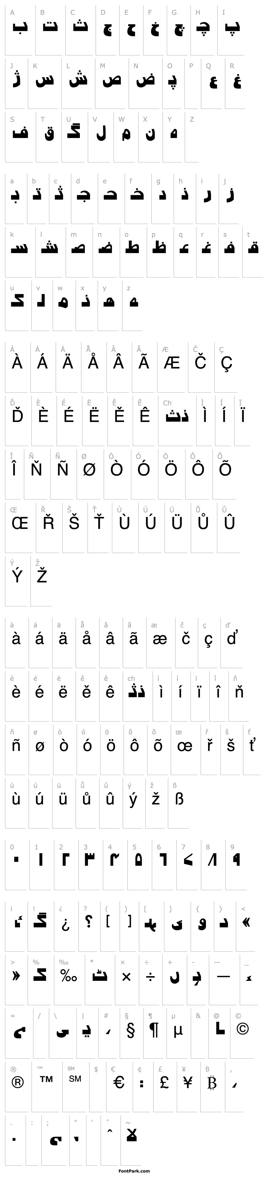 Overview Urdu7ModernSSK