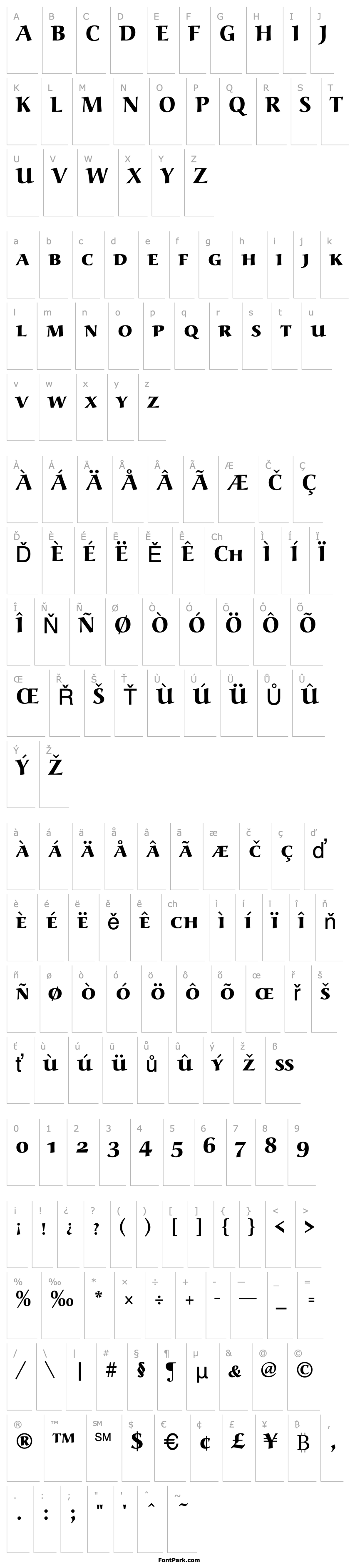 Overview URWAlcuinSCTExtBol