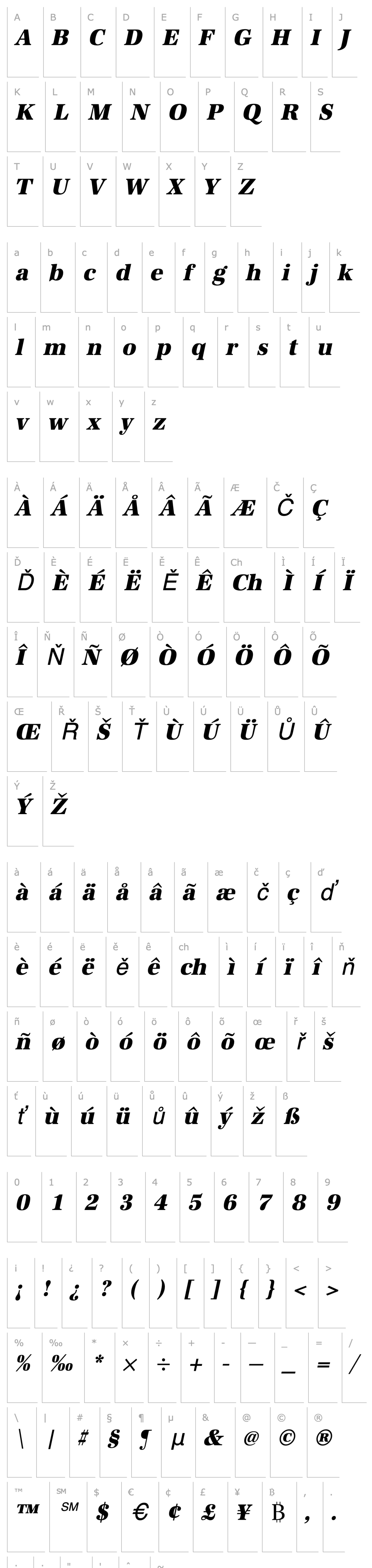 Přehled URWAntiquaTExtBolNar Oblique