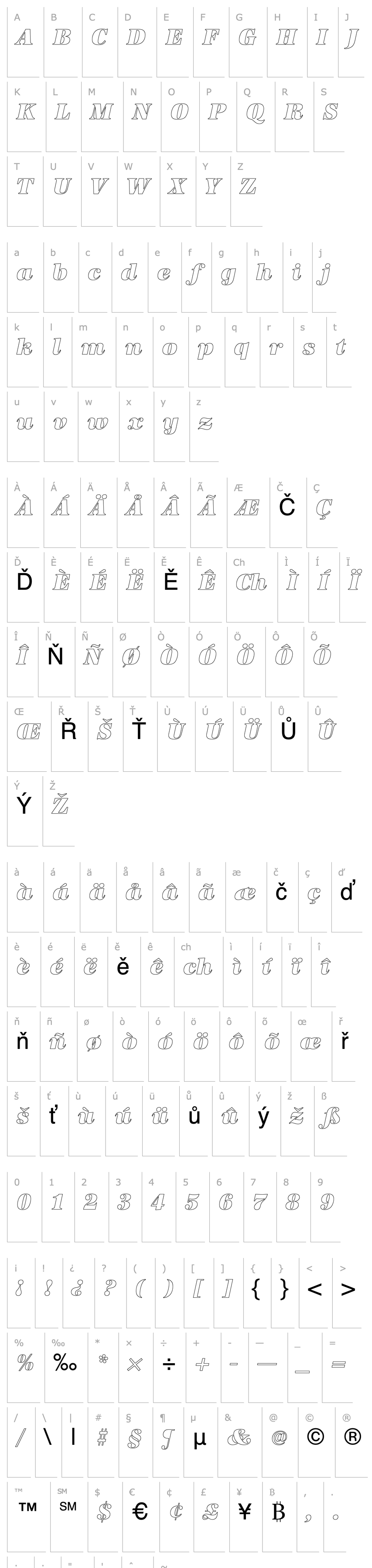 Přehled URWAntiquaTSupItaOu1