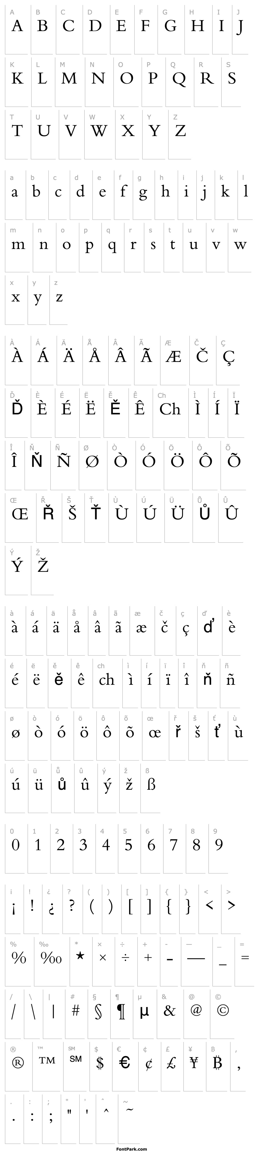 Overview URWBeruiniT