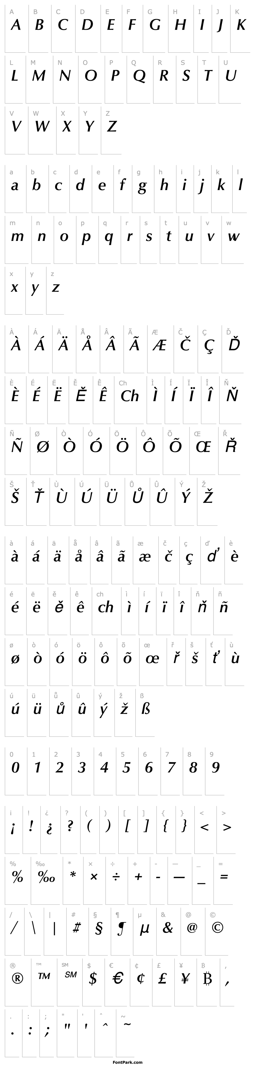 Přehled URWClassicoMed Italic