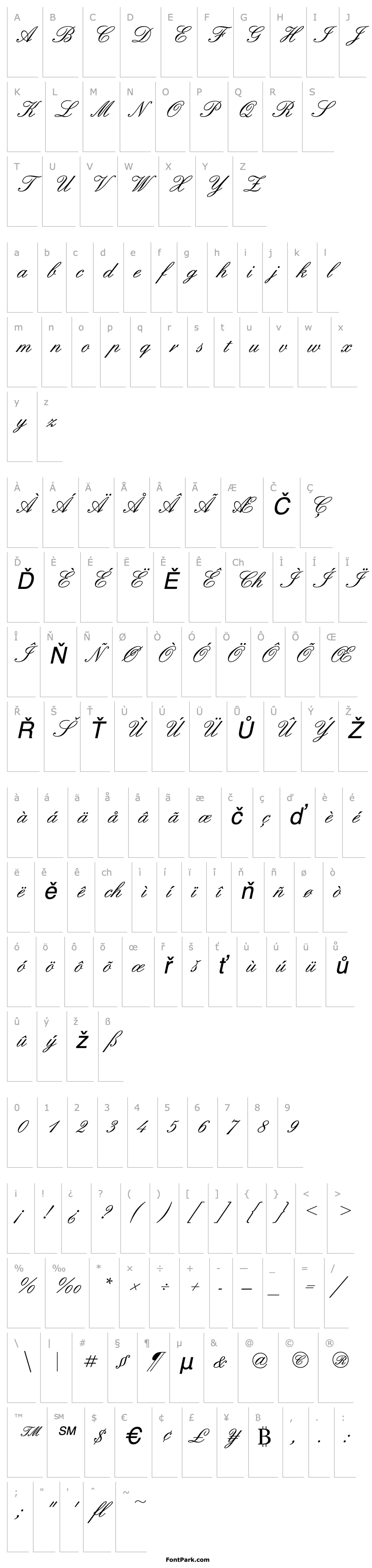 Přehled UrwScript-Regular