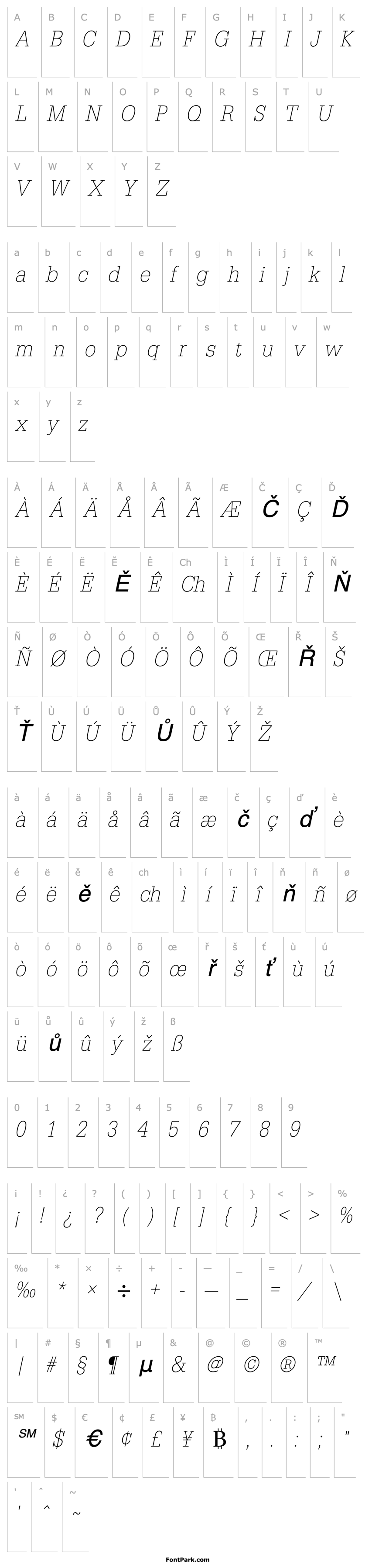 Přehled URWTypewriterTExtLigExtNar Oblique