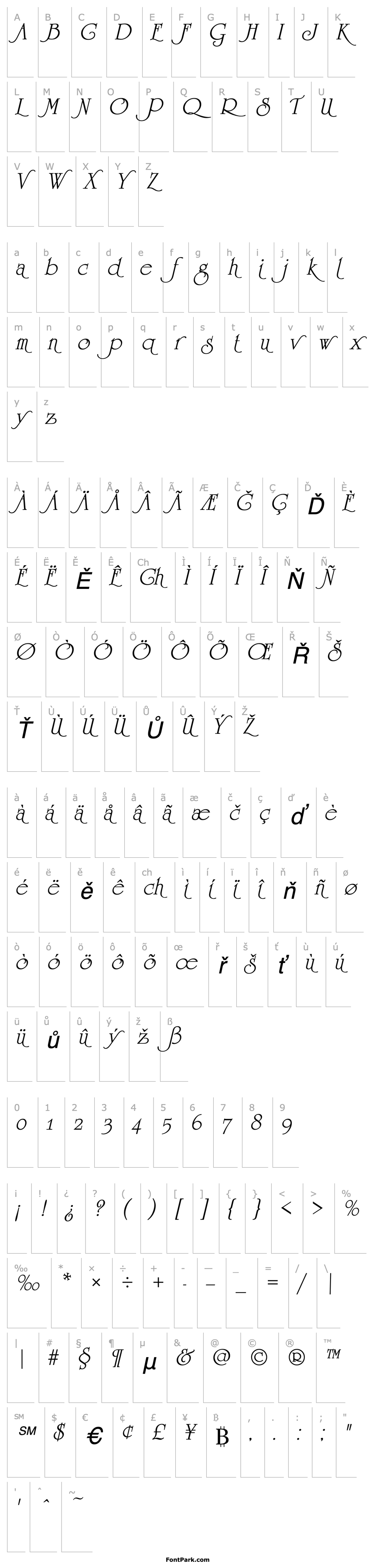 Přehled URWUndarumSwaT Italic