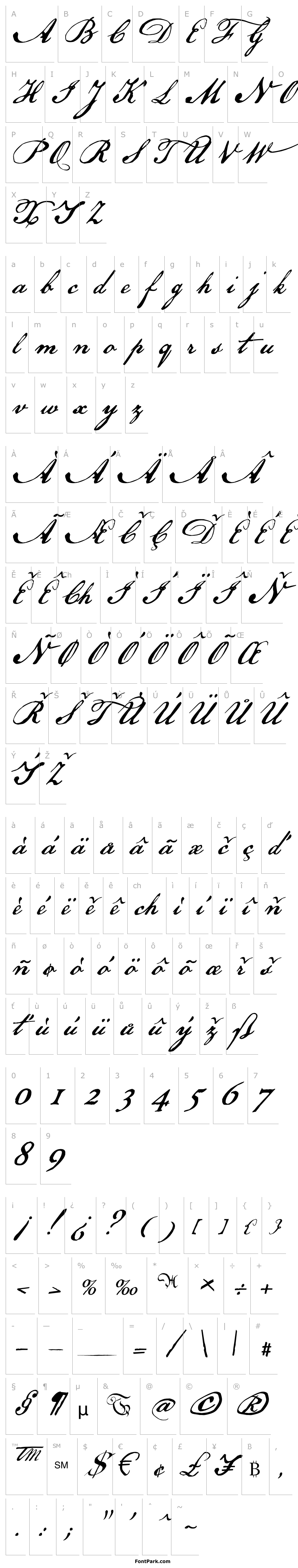 Přehled US Declaration