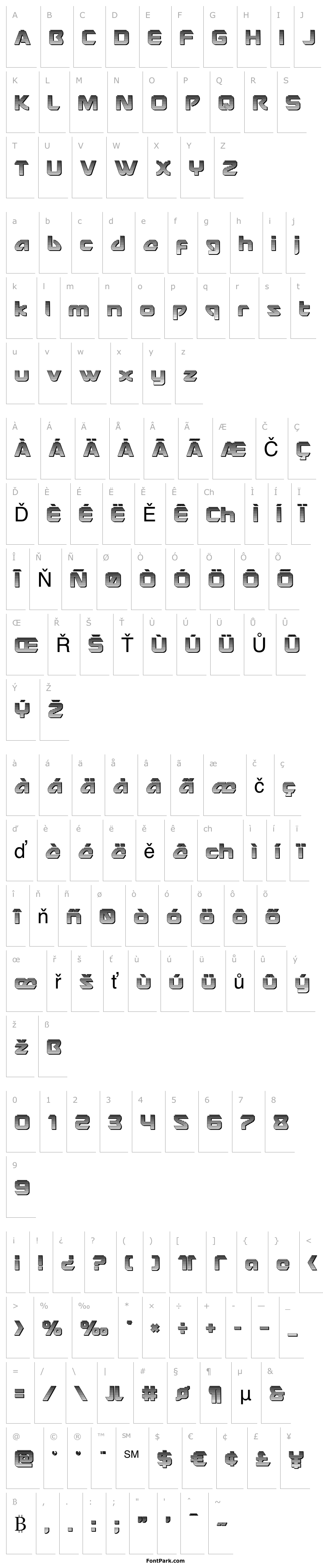 Přehled USAngel Chrome