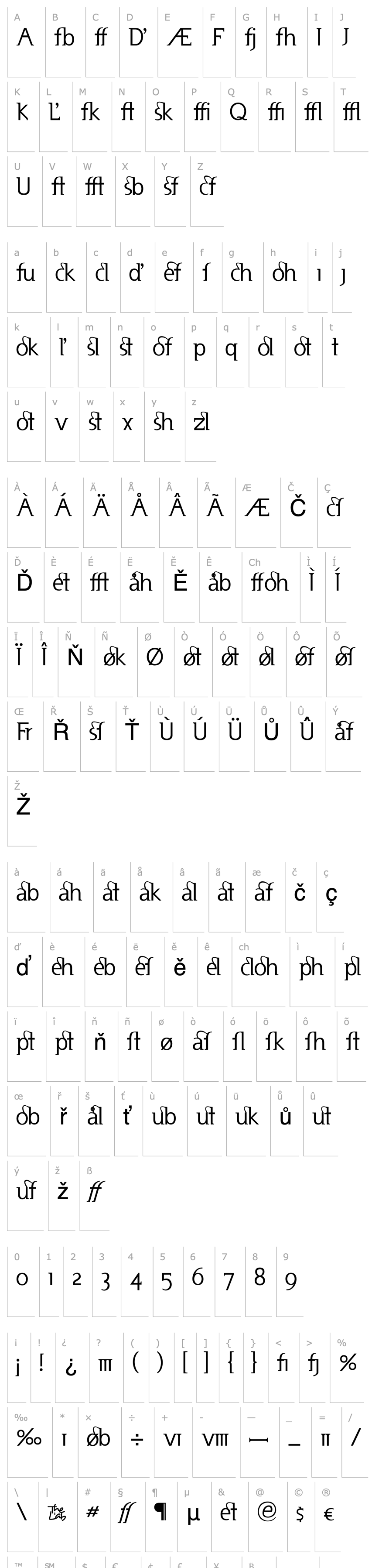 Přehled Usenet - Alternates