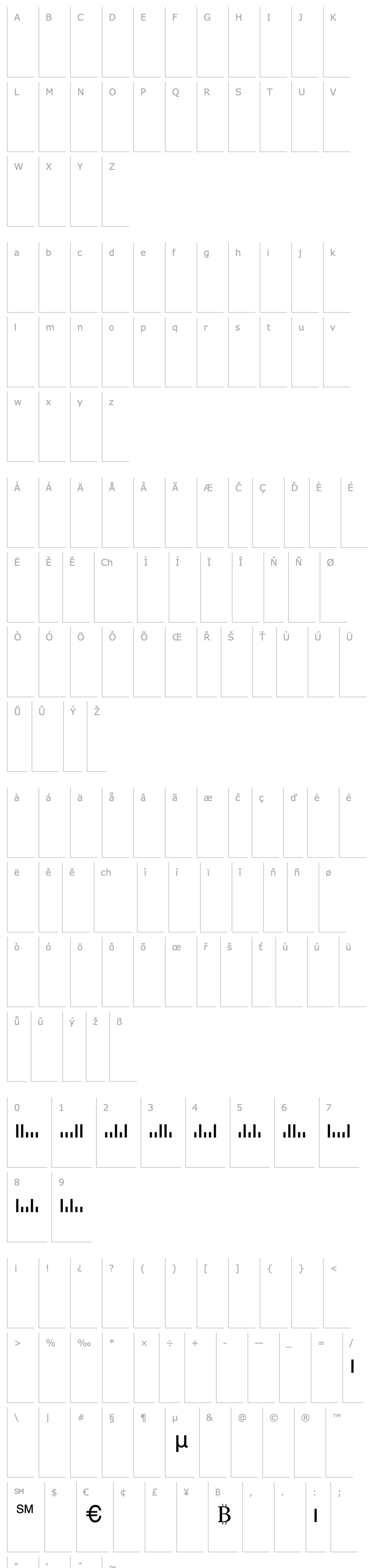 Overview USPS Bar Code