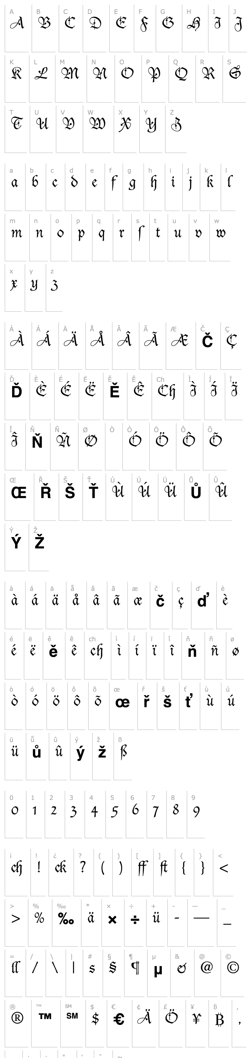 Přehled Usual Script SSi Bold