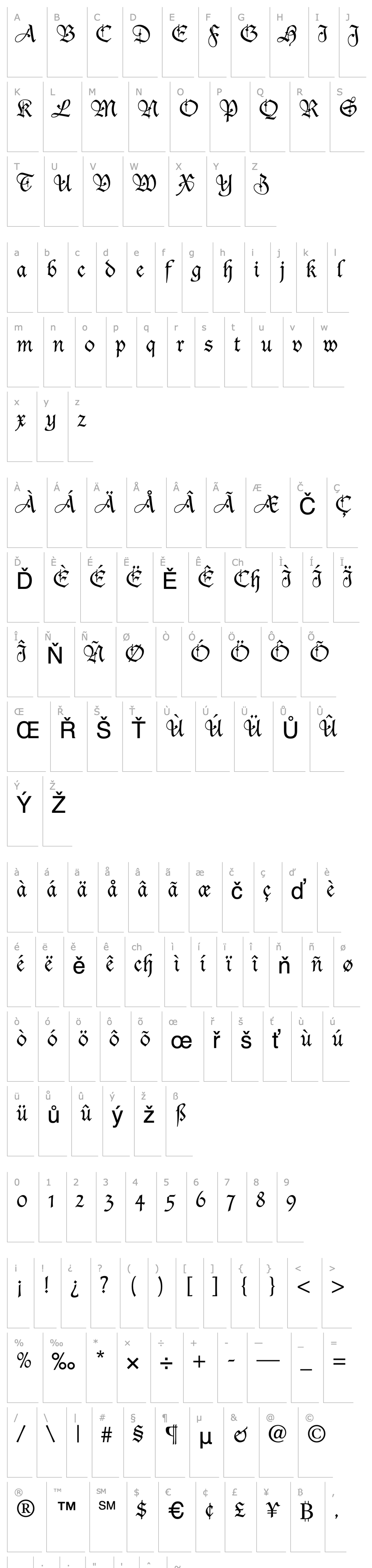 Přehled Usual Script SSi