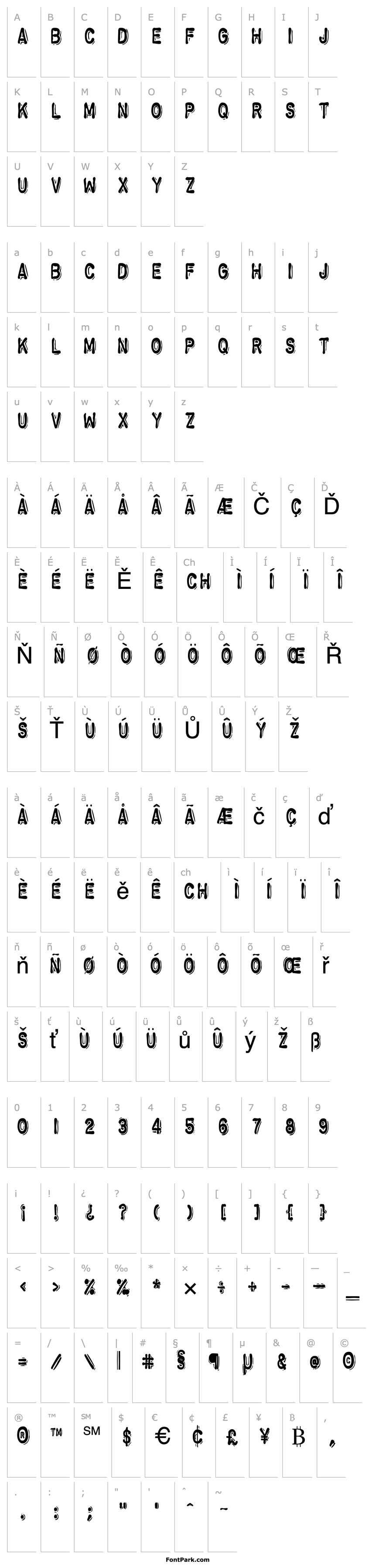 Overview VacuformCondensed