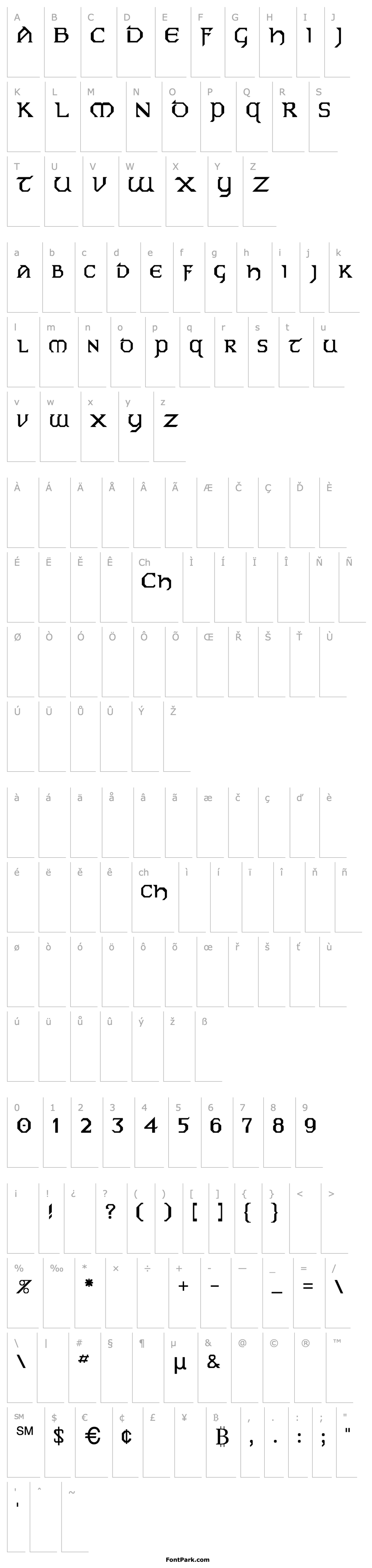 Overview Vaip