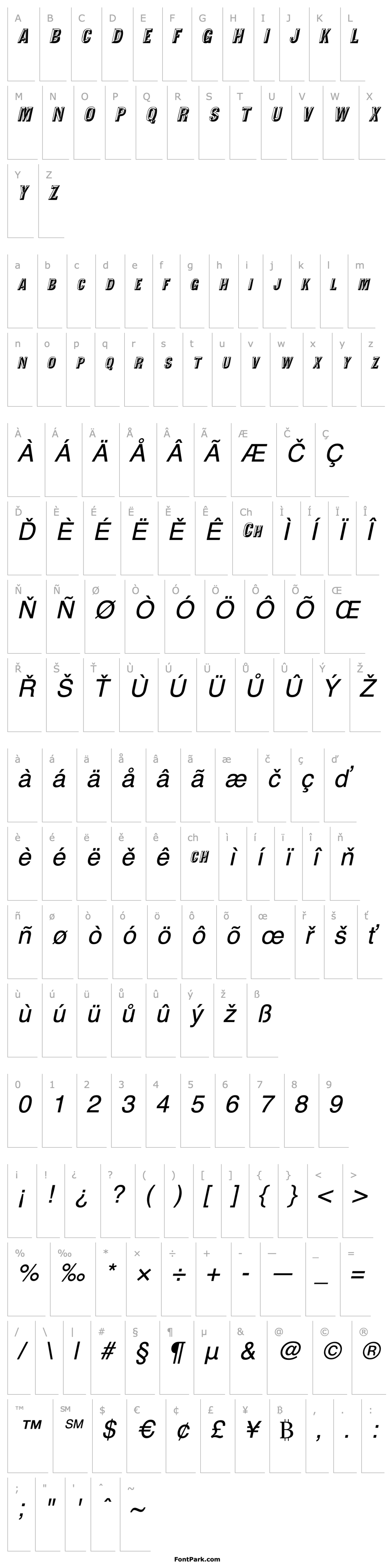 Přehled ValdivaFacetsSCapsSSK Italic