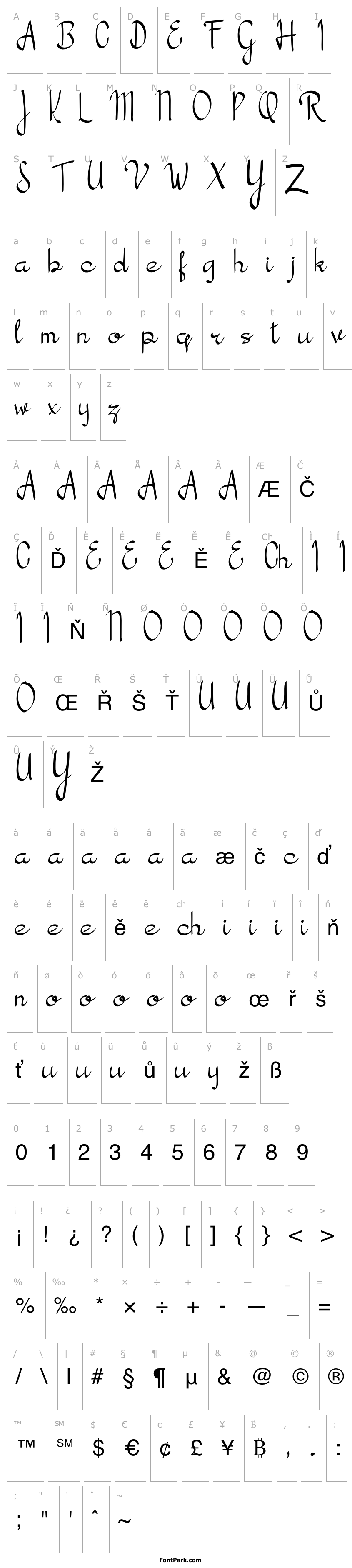 Přehled Valencia Script