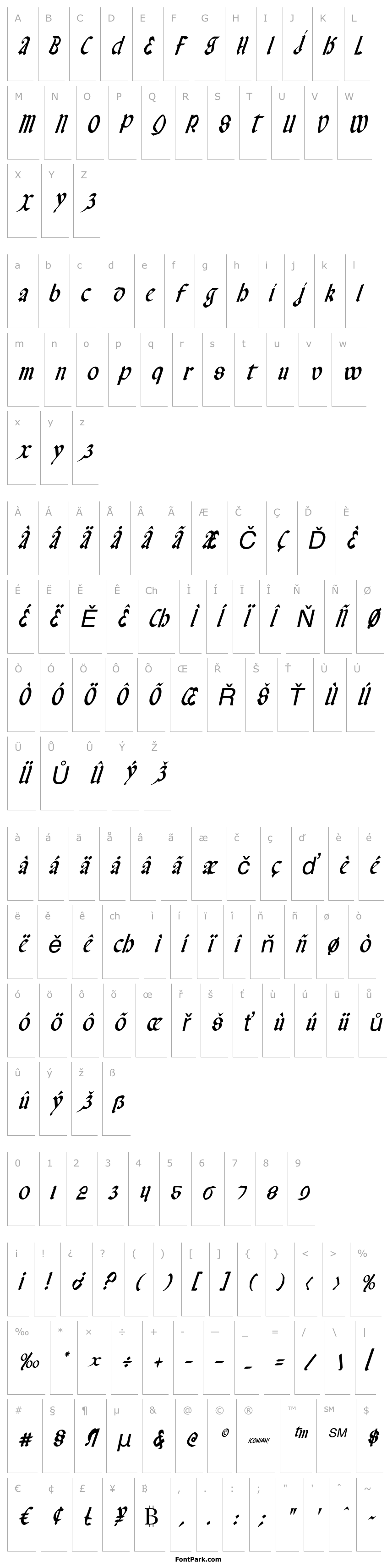 Overview Valerius Condensed Italic