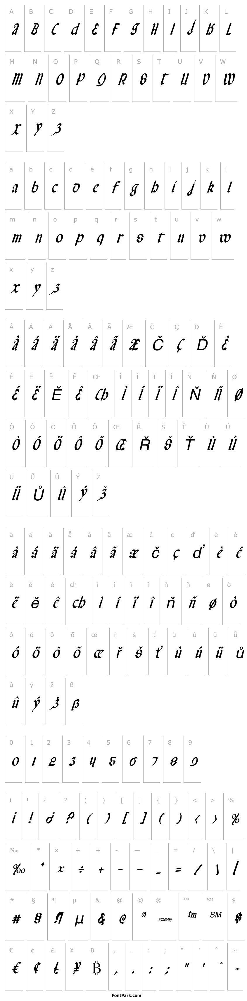 Přehled Valerius Condensed Italic