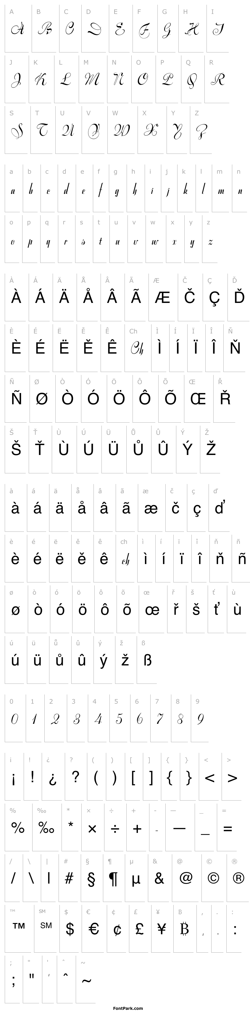 Overview VarianteInitials