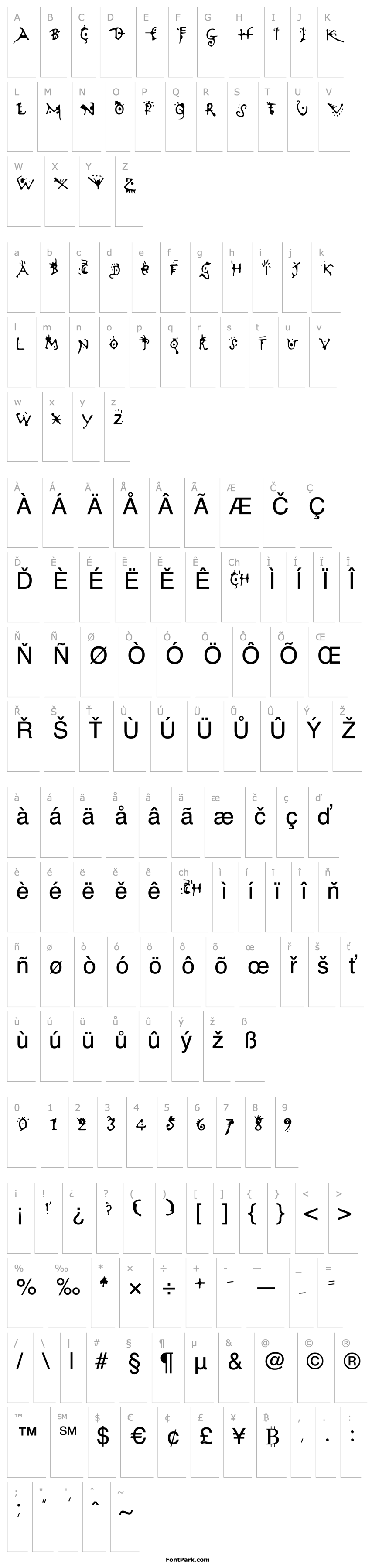 Overview VariatorTwo