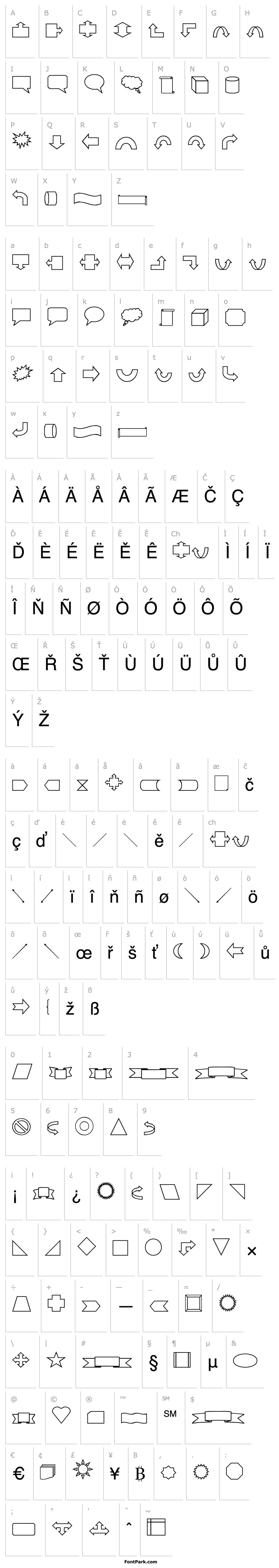 Přehled VariShapes