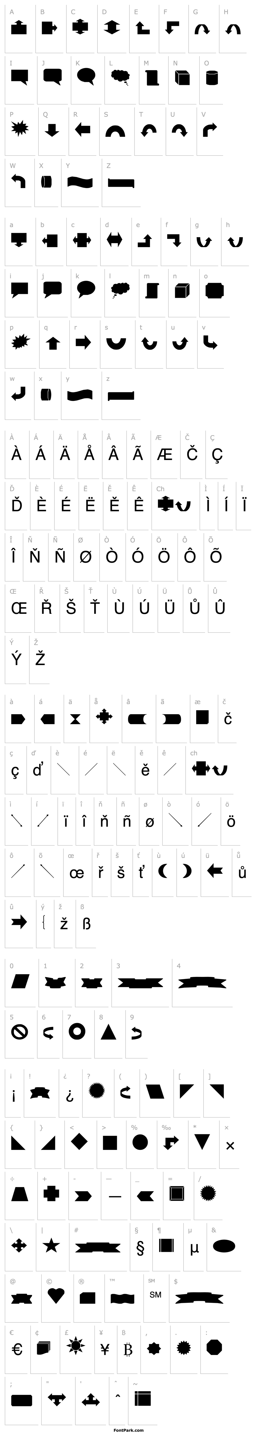 Přehled VariShapes Solid