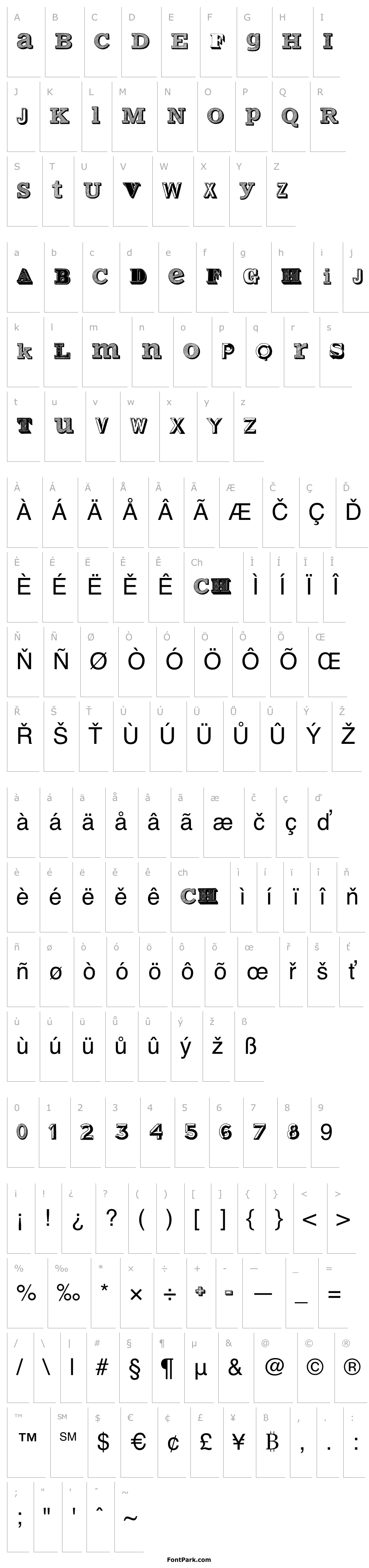 Přehled VariusMultiplexPersonalEdition