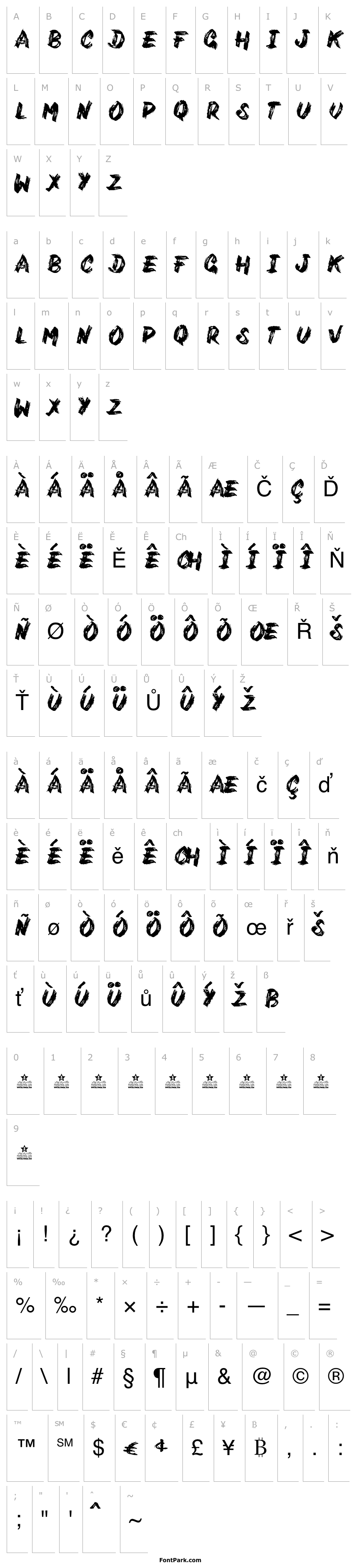 Přehled Varukers Personal Use 