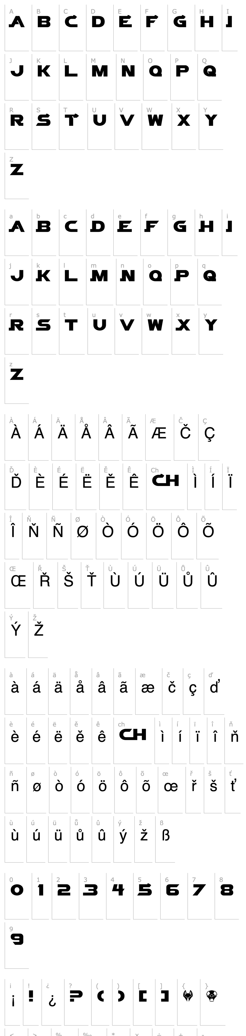 Přehled Vector Sigma Normal