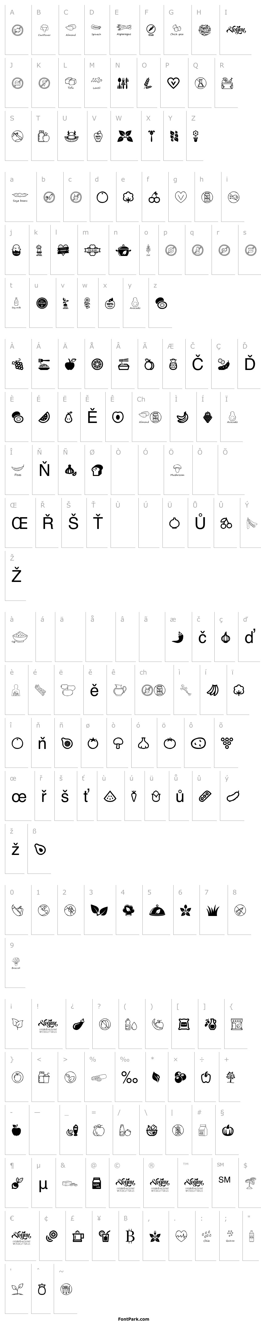 Přehled Vegan Icons