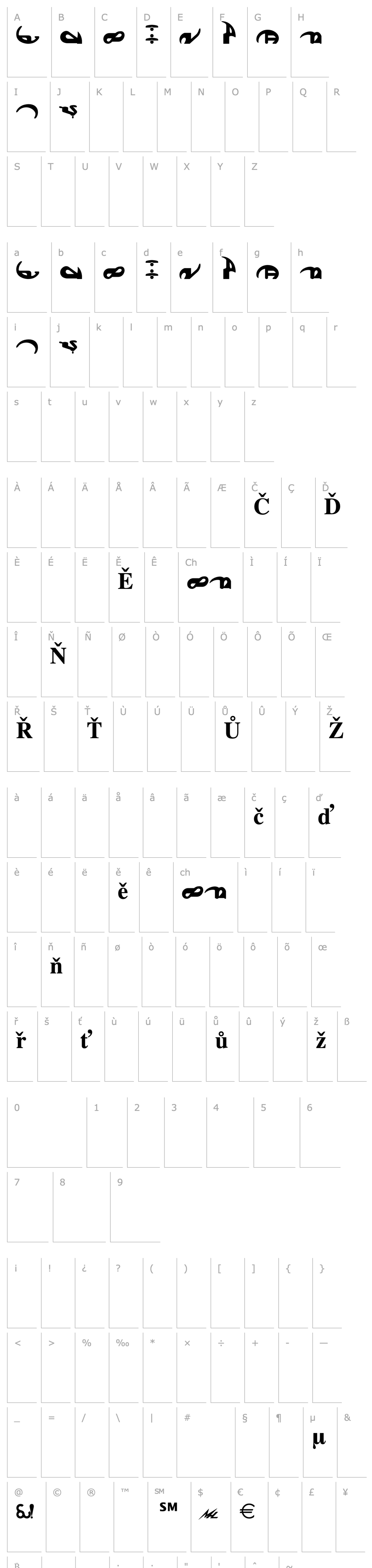 Overview Veknoid