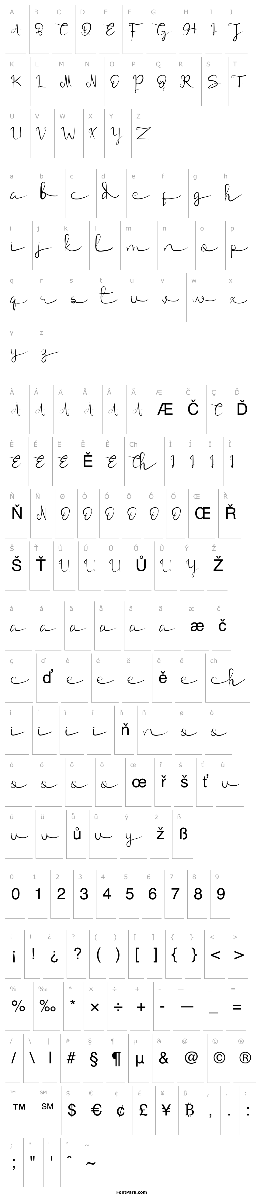 Přehled Veronica Elena Demo