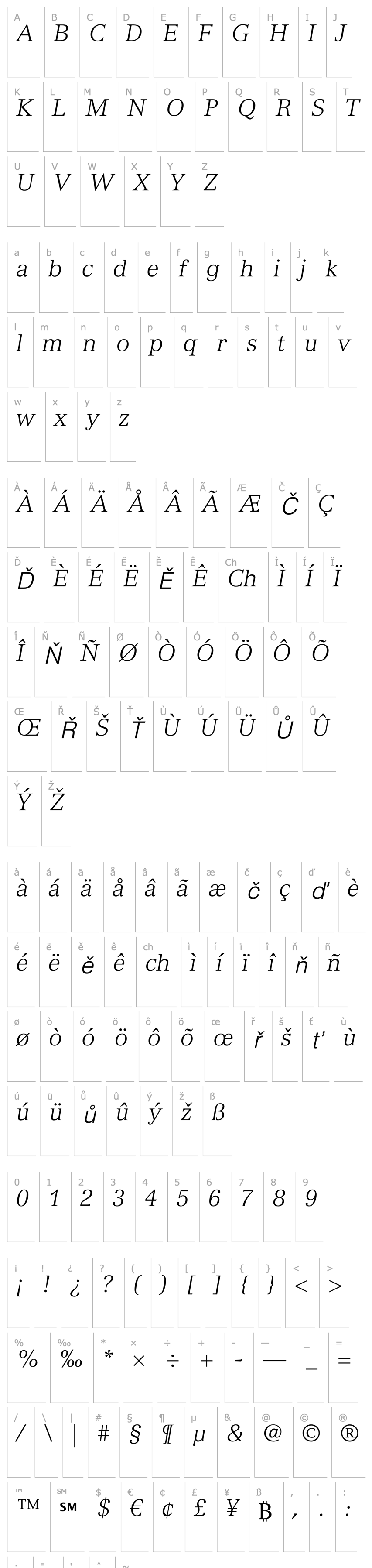 Přehled VersaillesLTStd-LightItalic