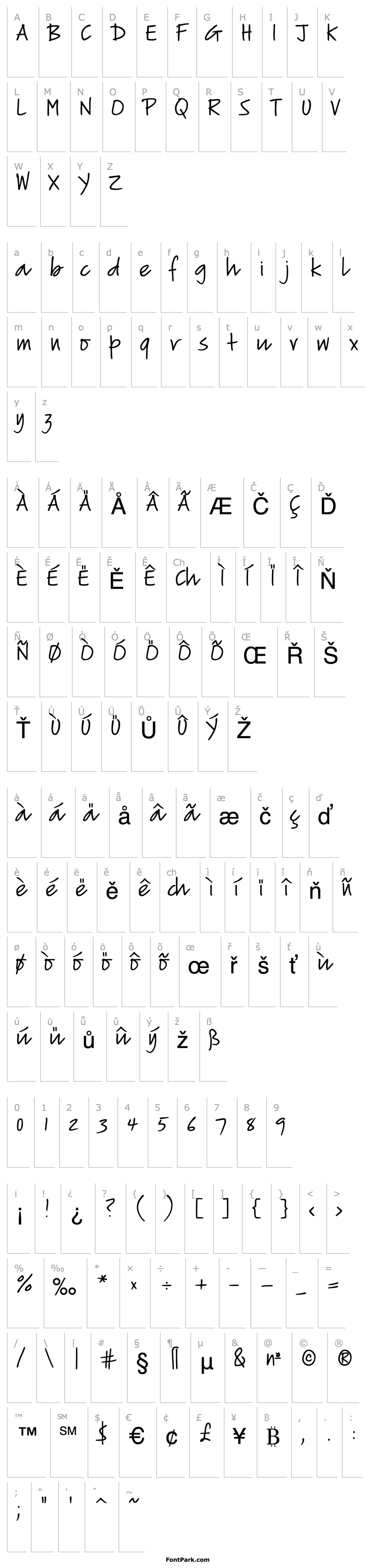 Přehled VerticalScript