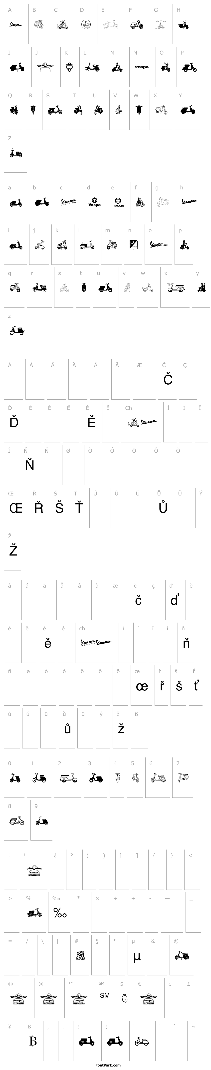 Overview Vespa