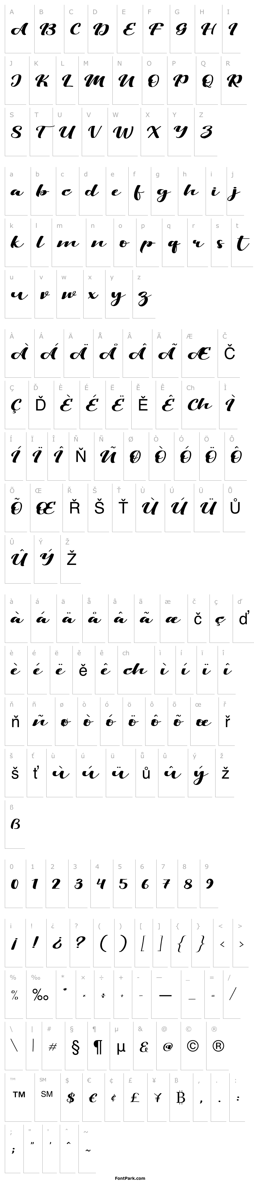 Overview Viksi Script