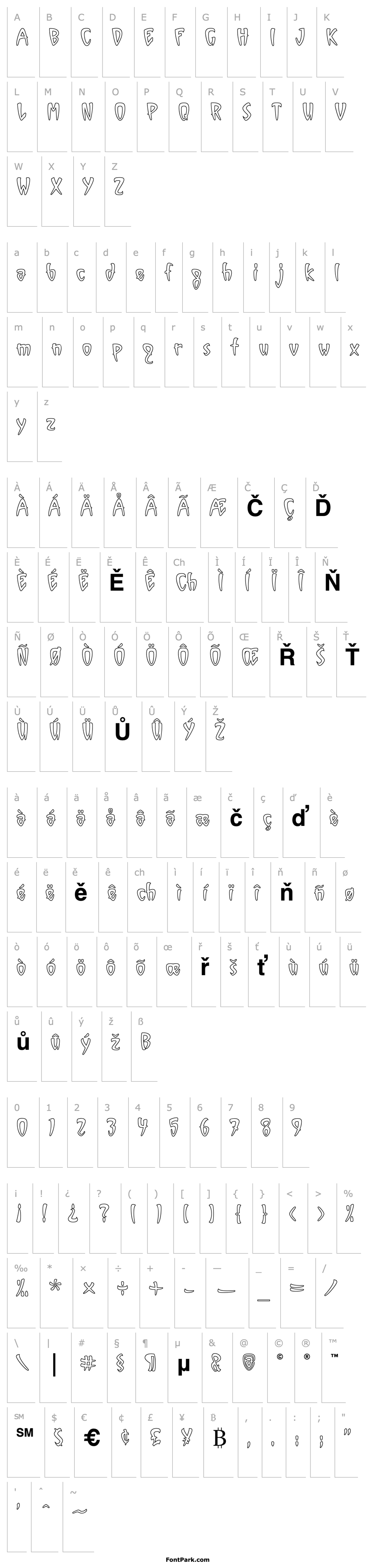 Overview VinylOutlineITC